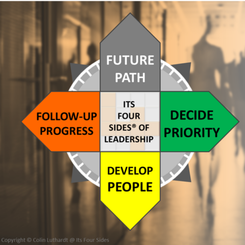 The Leader's Compass